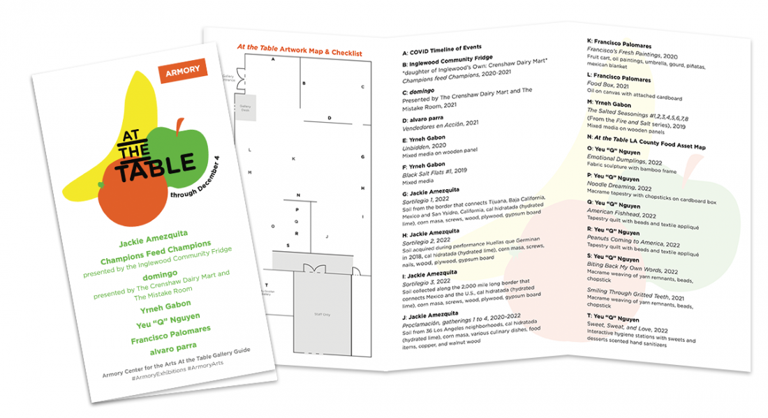 gallery guide table